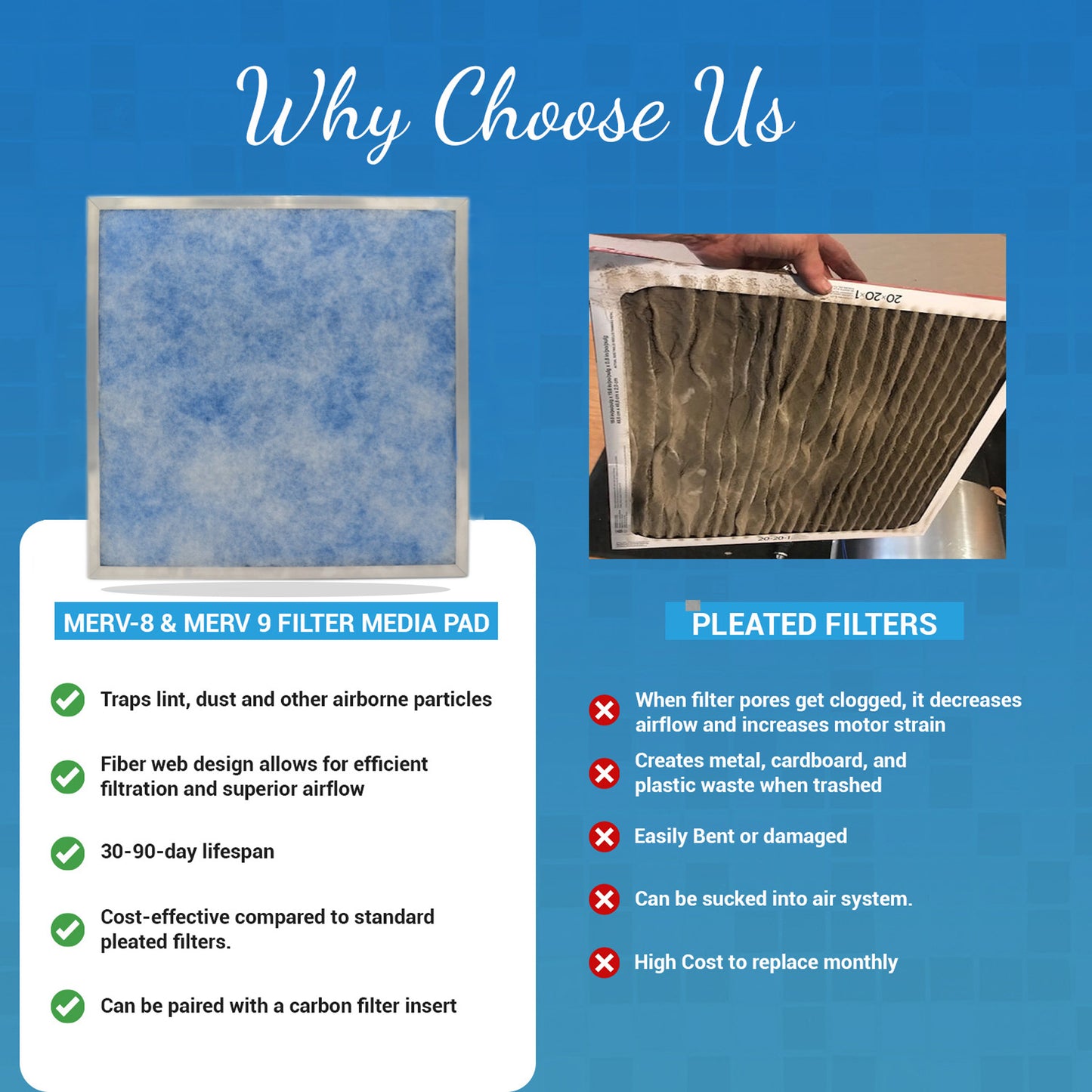 EverFilter 1" Starter Kit image 9