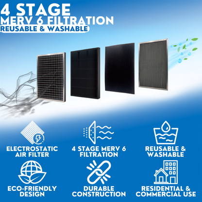 EverFilter Electrostatic Washable Air Filter