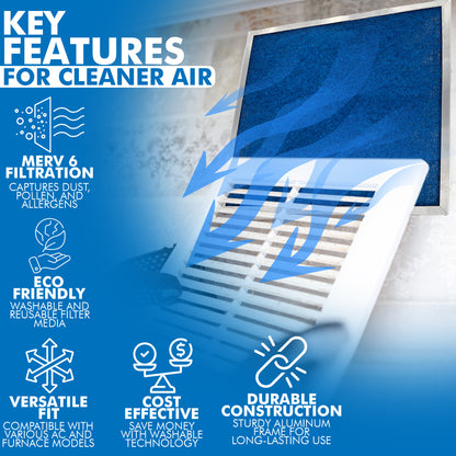 EverFilter Washable MERV 6 Air Filter Media (1-Ct) image 5